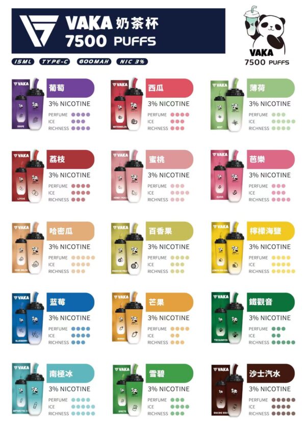 VAKA奶茶杯 7500 PUFFS 一次性拋棄式煙彈 可充電